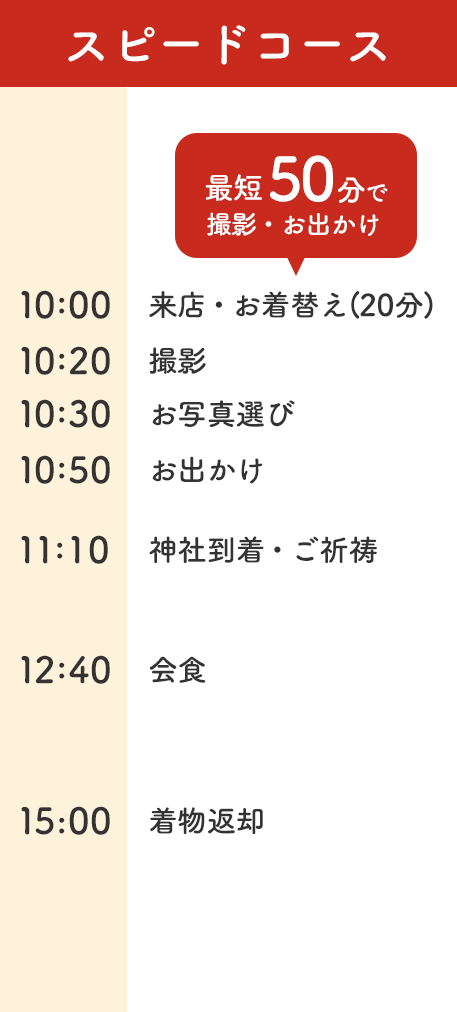 スピードコースタイムスケジュール例