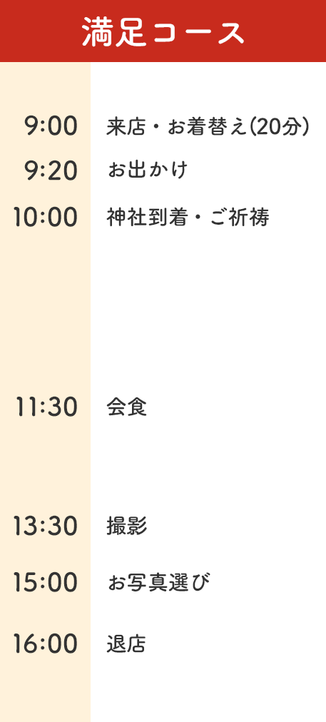 満足コースタイムスケジュール例