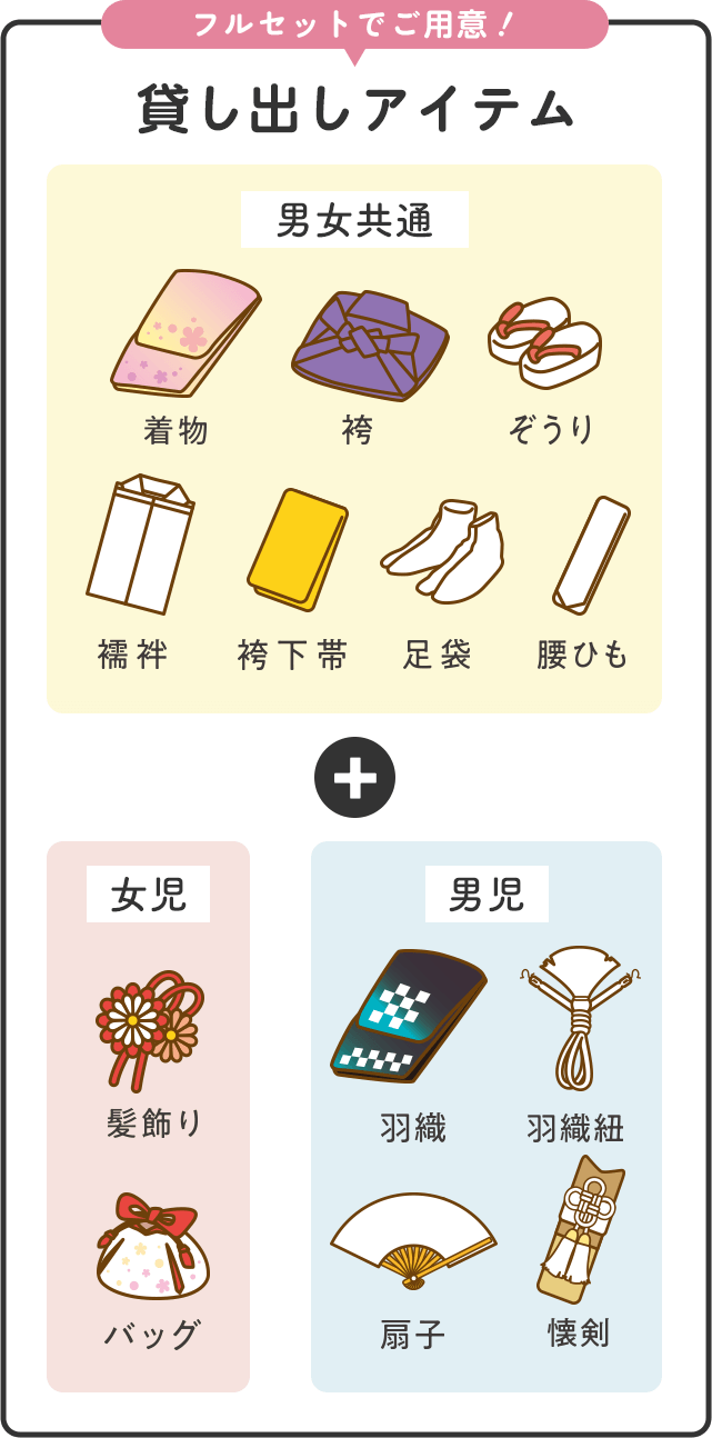 卒園袴レンタルセット内容