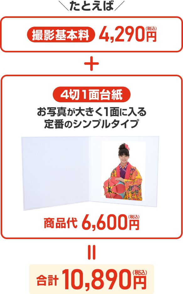 例えば撮影基本料土日平日も税込4,290円+4切1面台紙商品代税込6,600円＝合計税込10,890円