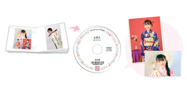 スタジオマリオは画像データを「マリオフォトディスク」で販売!