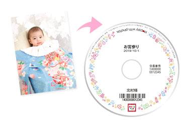 画像データ販売